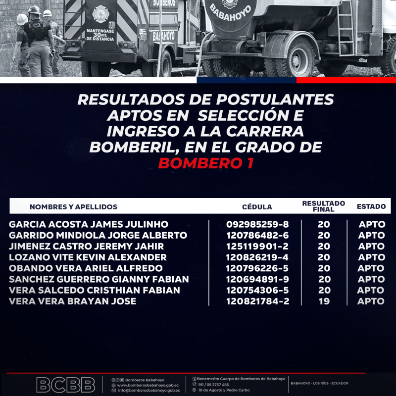 RESULTADOS